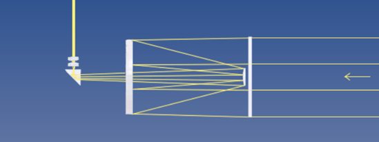 Schmidt Cassegrain light path